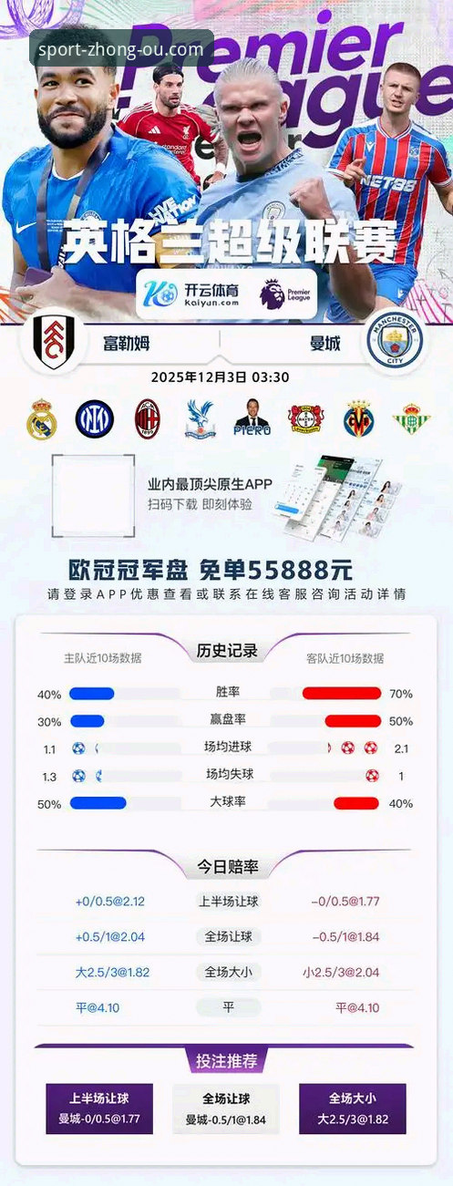 为什么中欧体育官网最新版值得立即更新？怎样安全完成中欧APP下载安装？